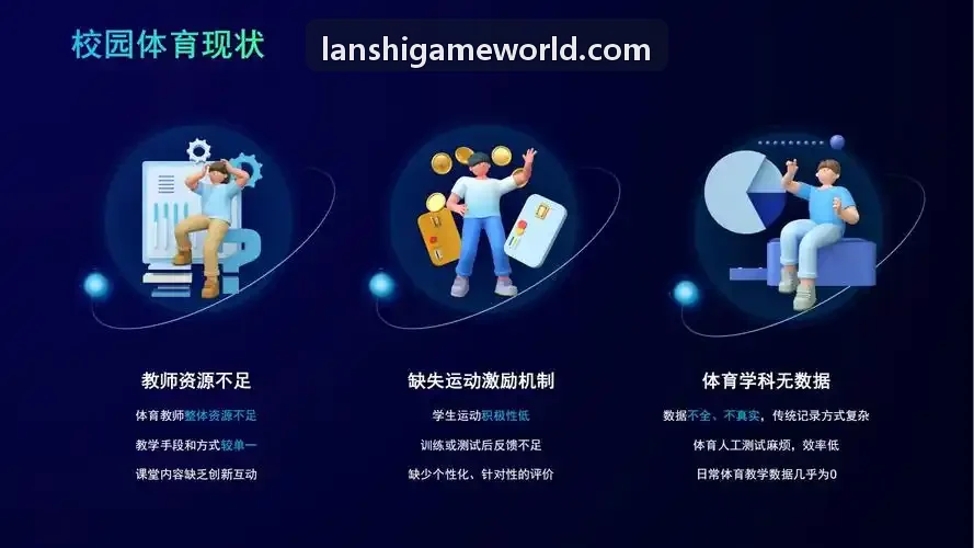 蓝狮软件权限下发与审计界面